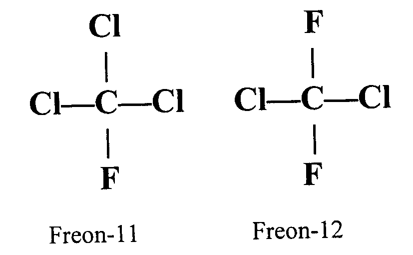 Cfc Molecular Structure