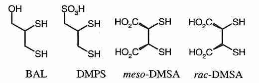 BAL, DMPS and DMSA